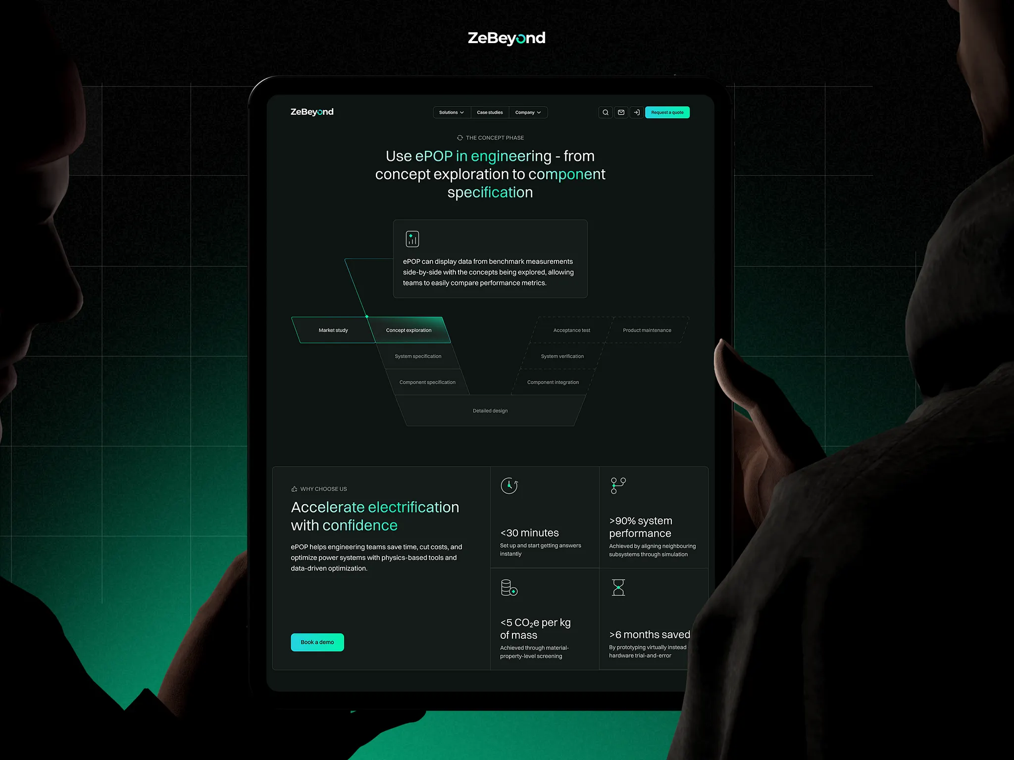 Solusi digital modern dengan desain profesional untuk bisnis Anda.